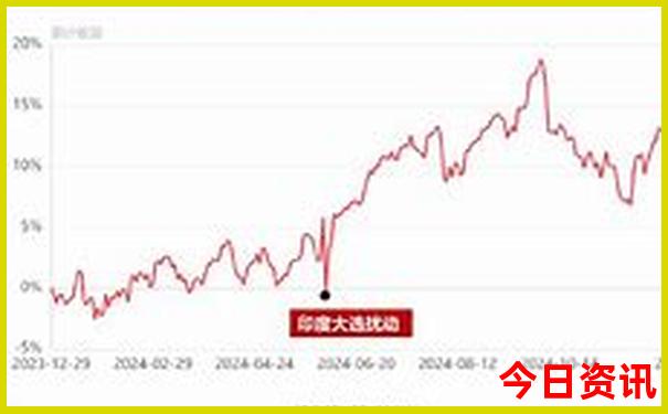2025领取方法港澳分析资料下载免费官方推荐大全-澳门一码一肖一特一中管家